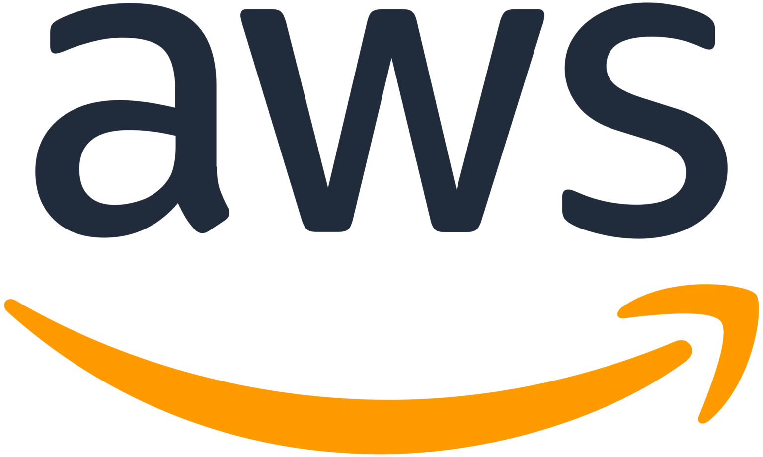 AWS
