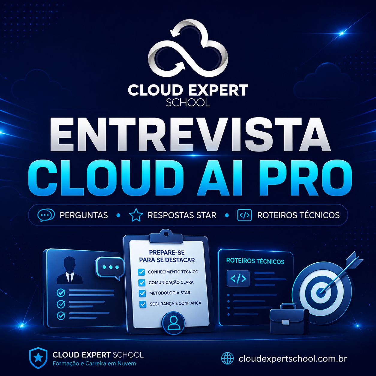 Entrevista Cloud AI Pro