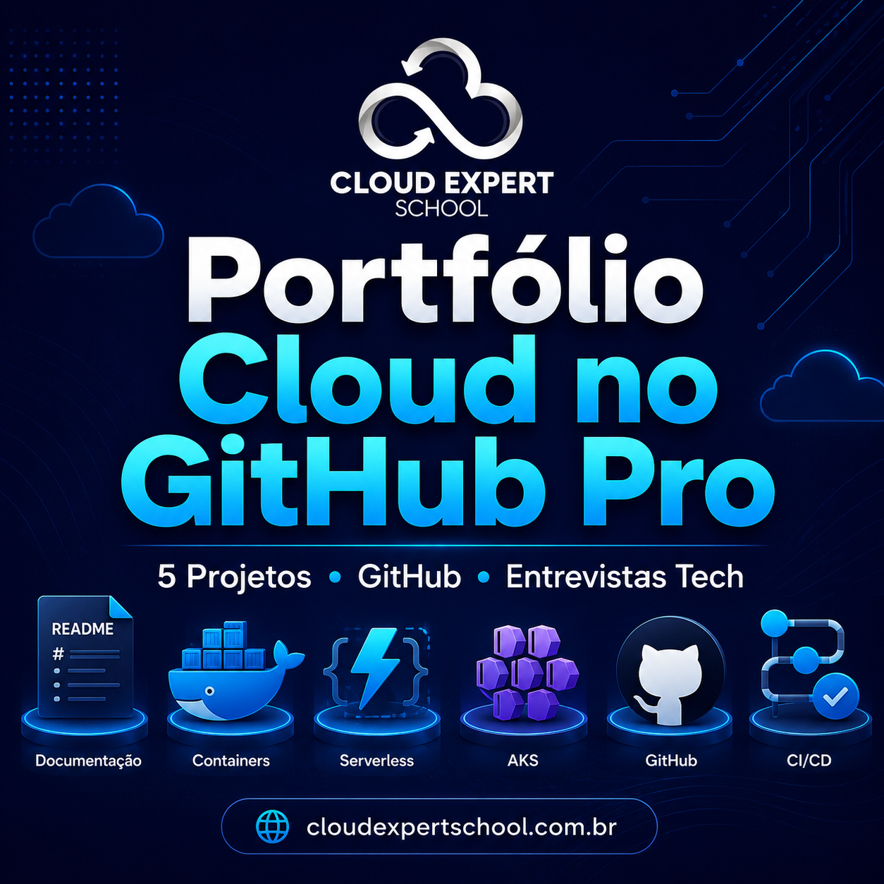 Portfólio Cloud no GitHub Pro